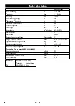 Preview for 10 page of Kärcher IVL 50/24-2 Manual