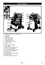 Preview for 13 page of Kärcher IVL 50/24-2 Manual