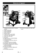 Preview for 20 page of Kärcher IVL 50/24-2 Manual