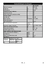 Preview for 25 page of Kärcher IVL 50/24-2 Manual