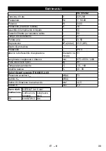 Preview for 33 page of Kärcher IVL 50/24-2 Manual