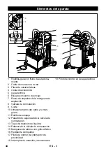 Preview for 44 page of Kärcher IVL 50/24-2 Manual