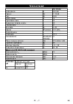 Preview for 85 page of Kärcher IVL 50/24-2 Manual