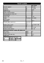 Preview for 130 page of Kärcher IVL 50/24-2 Manual