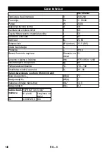 Preview for 146 page of Kärcher IVL 50/24-2 Manual