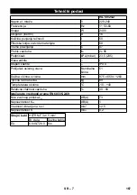 Preview for 167 page of Kärcher IVL 50/24-2 Manual