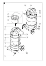 Предварительный просмотр 3 страницы Kärcher IVM 40/24-2 Manual