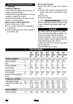 Preview for 100 page of Kärcher IVR 100/30 Sc Manual