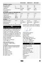 Предварительный просмотр 43 страницы Kärcher IVR-B 20/8 Original Operating Instructions