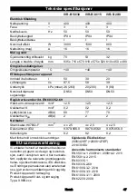 Предварительный просмотр 47 страницы Kärcher IVR-B 20/8 Original Operating Instructions