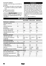 Предварительный просмотр 76 страницы Kärcher IVR-B 20/8 Original Operating Instructions