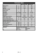 Предварительный просмотр 8 страницы Kärcher IVR-B 30/15 Me Manual