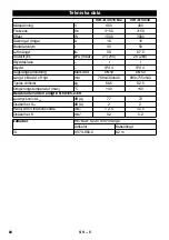 Предварительный просмотр 60 страницы Kärcher IVR-B 30/15 Me Manual