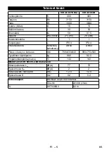 Предварительный просмотр 65 страницы Kärcher IVR-B 30/15 Me Manual