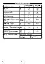 Предварительный просмотр 72 страницы Kärcher IVR-B 30/15 Me Manual