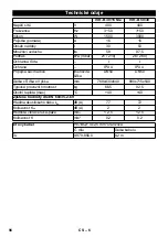 Предварительный просмотр 96 страницы Kärcher IVR-B 30/15 Me Manual