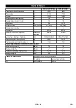 Предварительный просмотр 113 страницы Kärcher IVR-B 30/15 Me Manual