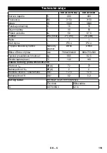 Предварительный просмотр 119 страницы Kärcher IVR-B 30/15 Me Manual