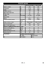 Предварительный просмотр 125 страницы Kärcher IVR-B 30/15 Me Manual