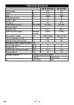 Предварительный просмотр 154 страницы Kärcher IVR-B 30/15 Me Manual