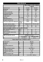 Предварительный просмотр 50 страницы Kärcher IVR-L 100/24-2 Me Operating Manual