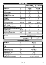 Предварительный просмотр 81 страницы Kärcher IVR-L 100/24-2 Me Operating Manual