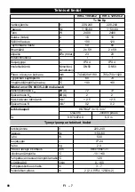 Предварительный просмотр 88 страницы Kärcher IVR-L 100/24-2 Me Operating Manual