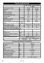 Предварительный просмотр 96 страницы Kärcher IVR-L 100/24-2 Me Operating Manual