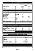 Предварительный просмотр 113 страницы Kärcher IVR-L 100/24-2 Me Operating Manual