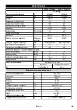 Предварительный просмотр 153 страницы Kärcher IVR-L 100/24-2 Me Operating Manual