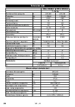 Предварительный просмотр 202 страницы Kärcher IVR-L 100/24-2 Me Operating Manual