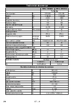 Предварительный просмотр 210 страницы Kärcher IVR-L 100/24-2 Me Operating Manual