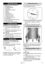 Предварительный просмотр 5 страницы Kärcher IVR-L 100/30 Manual