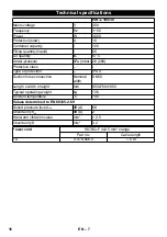 Предварительный просмотр 16 страницы Kärcher IVR-L 100/30 Manual