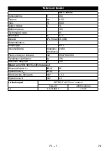 Предварительный просмотр 79 страницы Kärcher IVR-L 100/30 Manual