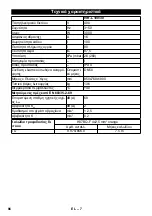 Предварительный просмотр 86 страницы Kärcher IVR-L 100/30 Manual