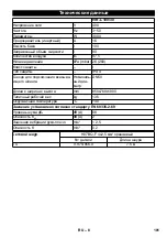 Предварительный просмотр 101 страницы Kärcher IVR-L 100/30 Manual