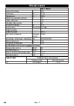 Предварительный просмотр 108 страницы Kärcher IVR-L 100/30 Manual