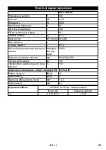 Предварительный просмотр 191 страницы Kärcher IVR-L 100/30 Manual