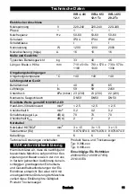 Preview for 11 page of Kärcher IVR-L 40/12-1 Manual