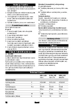 Preview for 72 page of Kärcher IVR-L 40/12-1 Manual