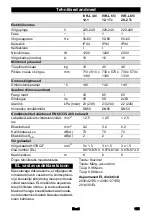 Preview for 155 page of Kärcher IVR-L 40/12-1 Manual