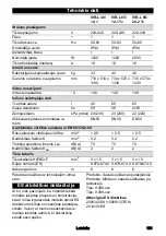 Preview for 161 page of Kärcher IVR-L 40/12-1 Manual