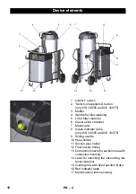 Предварительный просмотр 18 страницы Kärcher IVS 100/40 M Manual