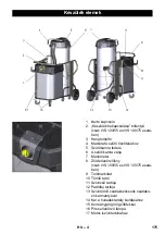 Предварительный просмотр 175 страницы Kärcher IVS 100/40 M Manual