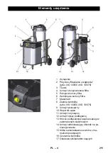 Предварительный просмотр 211 страницы Kärcher IVS 100/40 M Manual