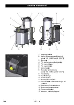 Предварительный просмотр 284 страницы Kärcher IVS 100/40 M Manual