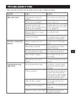 Preview for 11 page of Kärcher K 1350 Operator'S Manual