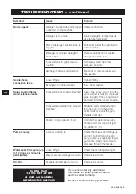 Preview for 12 page of Kärcher K 1350 Operator'S Manual