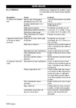 Предварительный просмотр 30 страницы Kärcher K 2.01 Manual